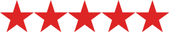 image rating